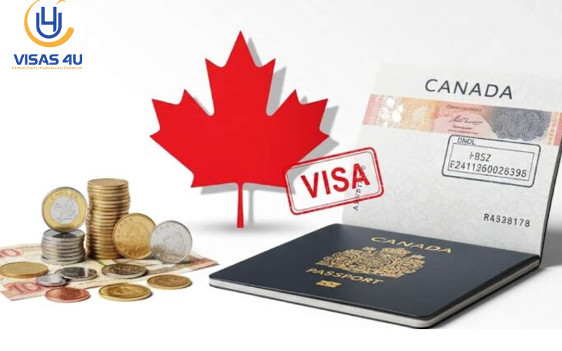 Hình 2: Chứng minh tài chính