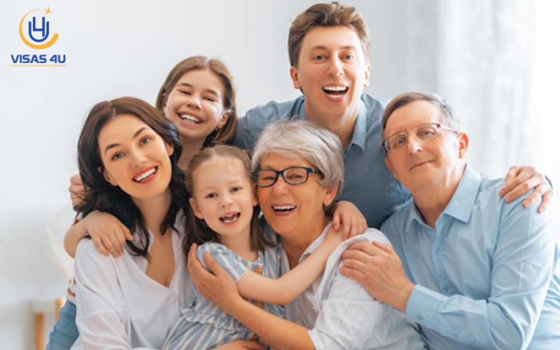 bão lãnh cha mẹ định cư mỹ