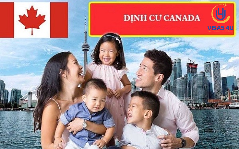 Visa định cư canada