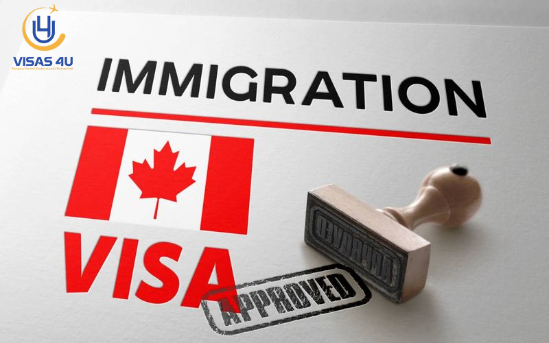 visa định cư canada
