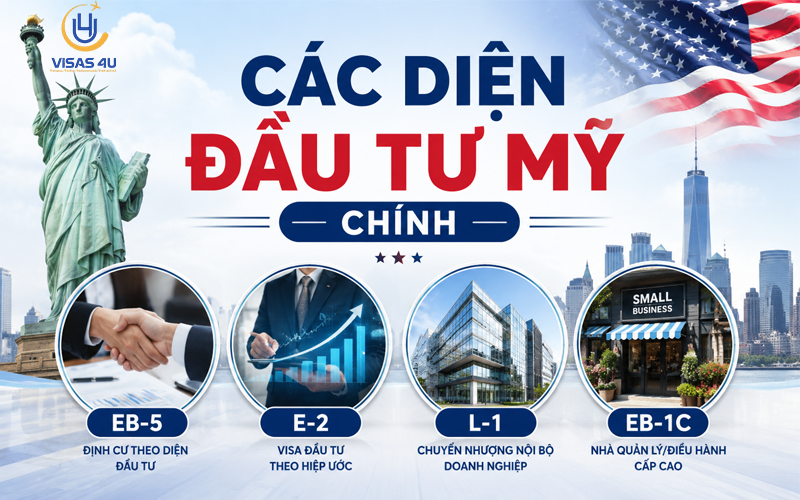 Các diện đầu tư mỹ