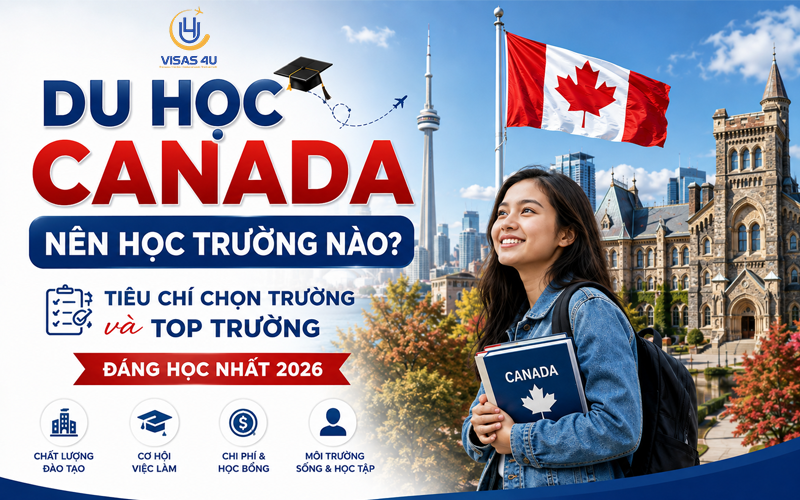 dù học Canada nên học trường nào