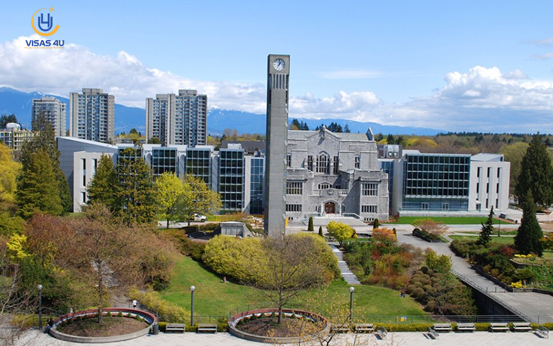du học Canada nên học trường nào