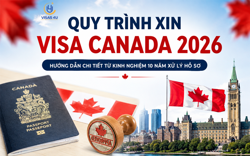Quy trình xin visa Canada