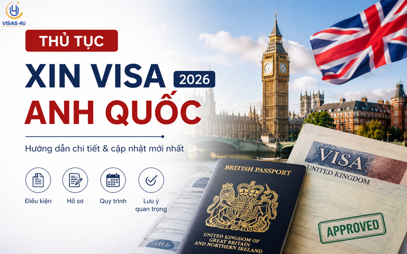 visa anh quốc